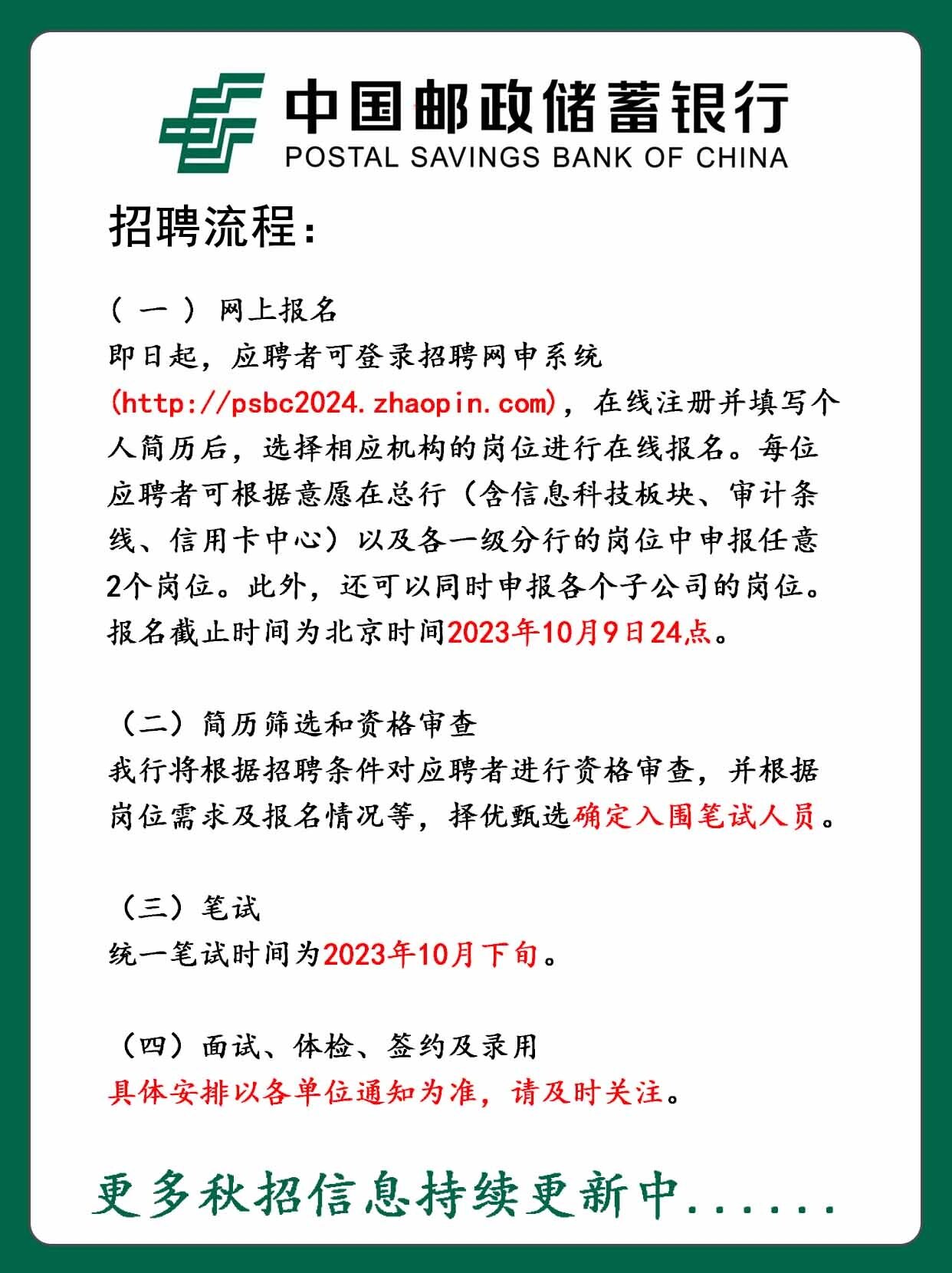 威海市市郵政局最新招聘信息,威海市郵政局最新招聘信息概覽