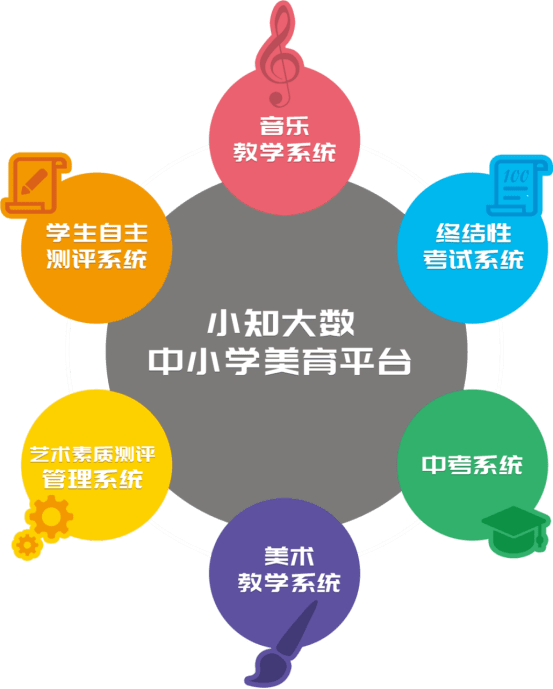 欒城縣教育局最新新聞,欒城縣教育局最新新聞，推動(dòng)教育改革，助力縣域教育高質(zhì)量發(fā)展