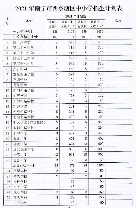 沈河區(qū)小學(xué)最新招聘信息,沈河區(qū)小學(xué)最新招聘信息概覽