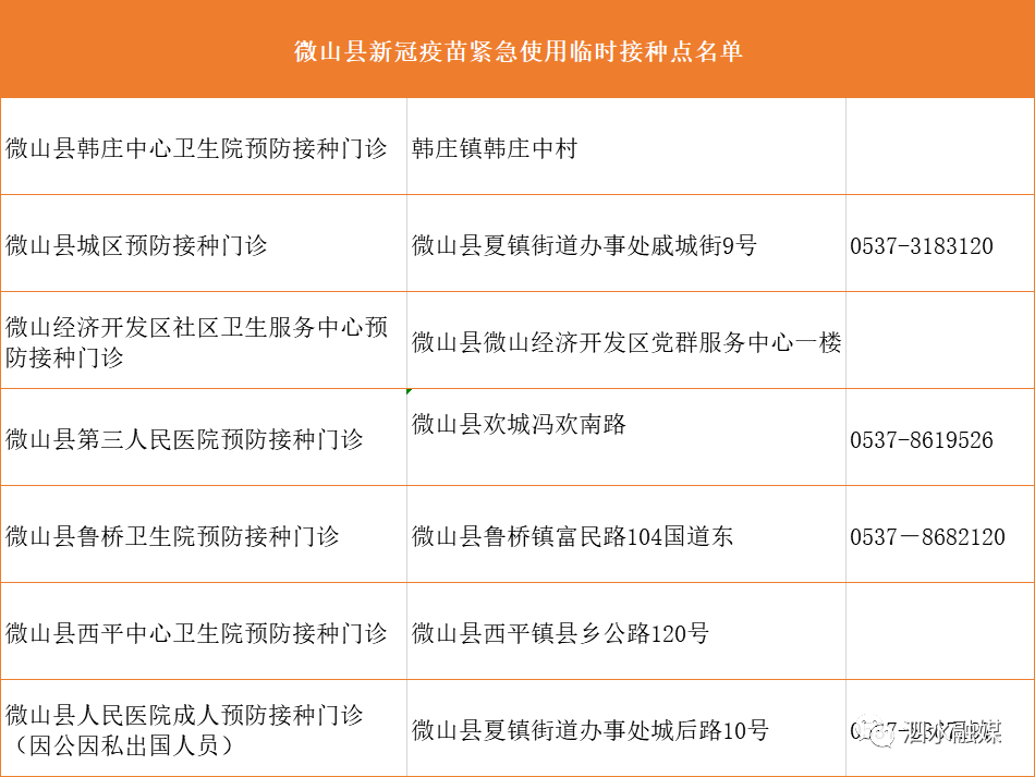 梁山縣衛(wèi)生健康局最新招聘信息,梁山縣衛(wèi)生健康局最新招聘信息全面解析