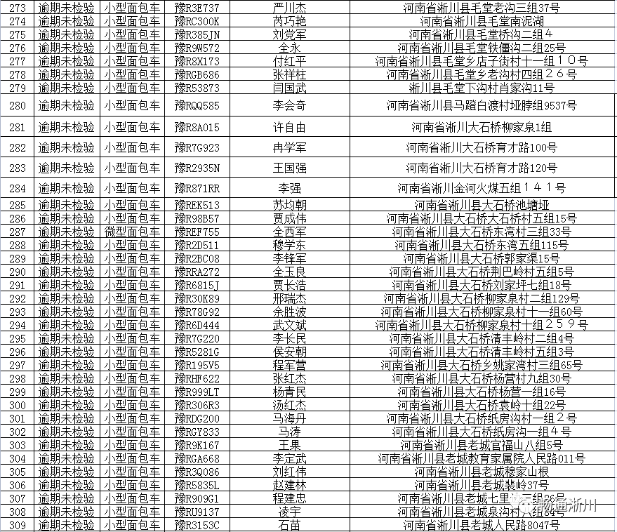 月亮泡鎮(zhèn)最新交通新聞,月亮泡鎮(zhèn)最新交通新聞