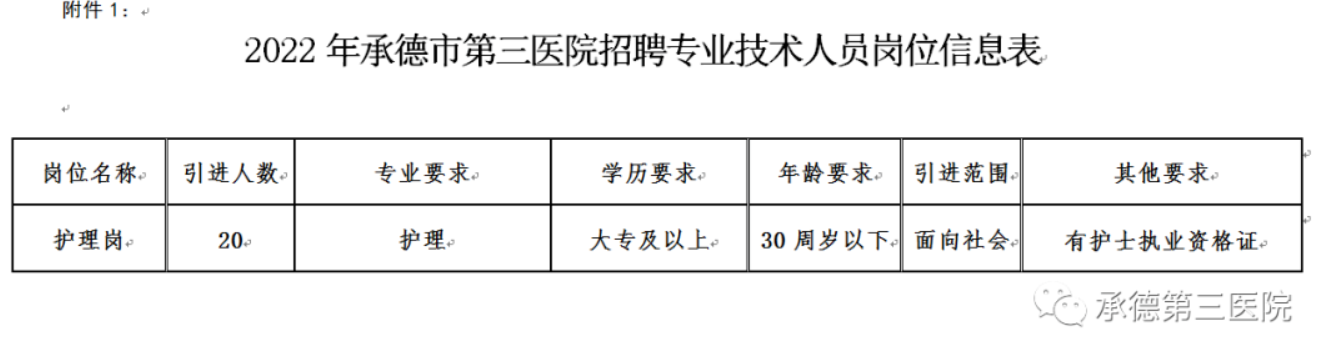 第2491頁