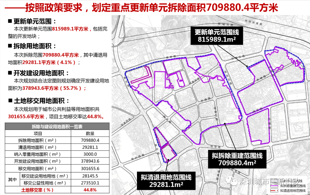 馬路東街道辦事處最新發(fā)展規(guī)劃,馬路東街道辦事處最新發(fā)展規(guī)劃，塑造未來(lái)城市新面貌