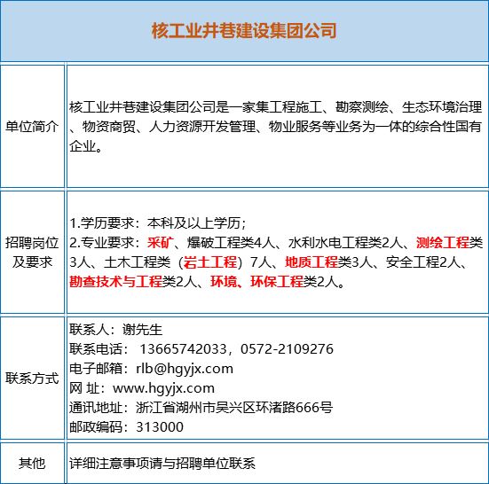 恩施市公路運(yùn)輸管理事業(yè)單位最新招聘信息,恩施市公路運(yùn)輸管理事業(yè)單位最新招聘信息詳解