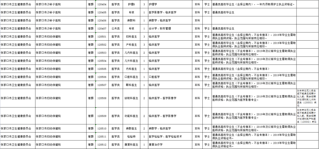 第2465頁