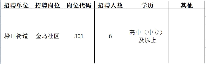 鹽田區(qū)成人教育事業(yè)單位最新招聘信息,鹽田區(qū)成人教育事業(yè)單位最新招聘信息及其相關(guān)內(nèi)容探討