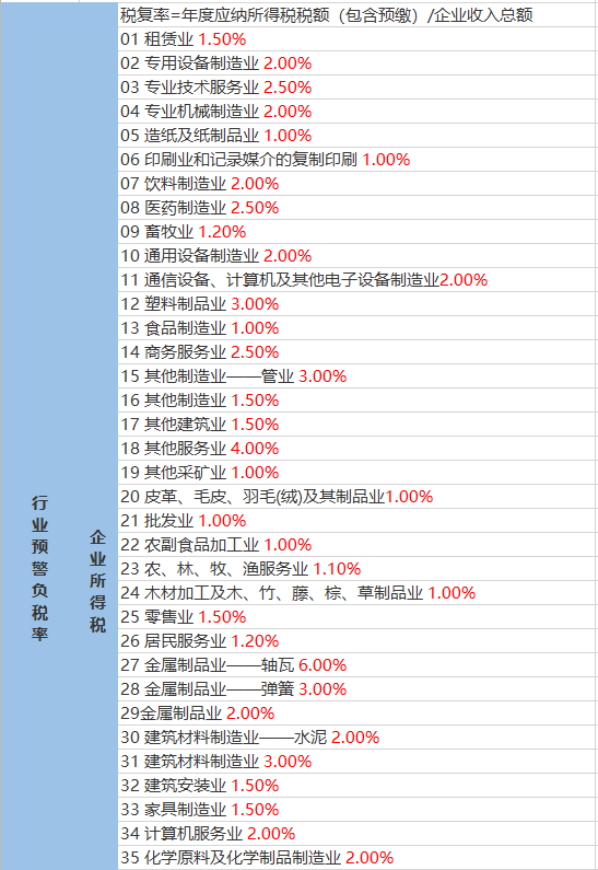 多巴村最新天氣預(yù)報,多巴村最新天氣預(yù)報