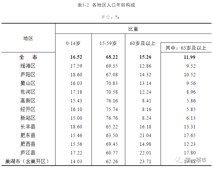 慈利縣計劃生育委員會等最新招聘信息,慈利縣計劃生育委員會最新招聘信息及招聘細(xì)節(jié)詳解