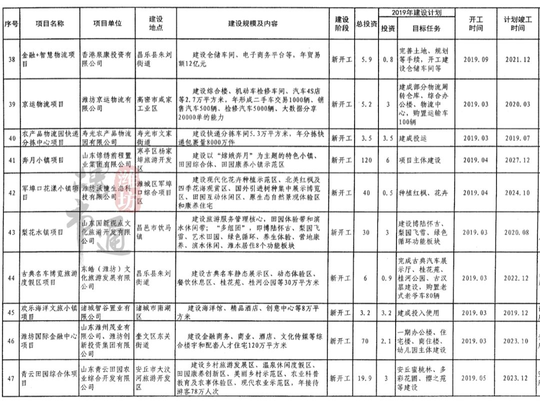 青州市級(jí)托養(yǎng)福利事業(yè)單位最新發(fā)展規(guī)劃,青州市級(jí)托養(yǎng)福利事業(yè)單位最新發(fā)展規(guī)劃