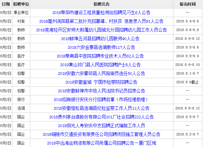 葵潭鎮(zhèn)最新招聘信息,葵潭鎮(zhèn)最新招聘信息概述及詳細(xì)解讀