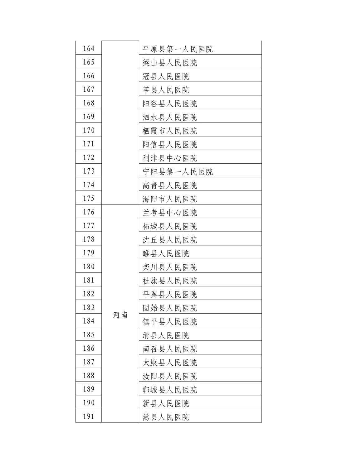 林芝縣衛(wèi)生健康局最新領(lǐng)導,林芝縣衛(wèi)生健康局最新領(lǐng)導及其領(lǐng)導下的衛(wèi)生健康事業(yè)展望