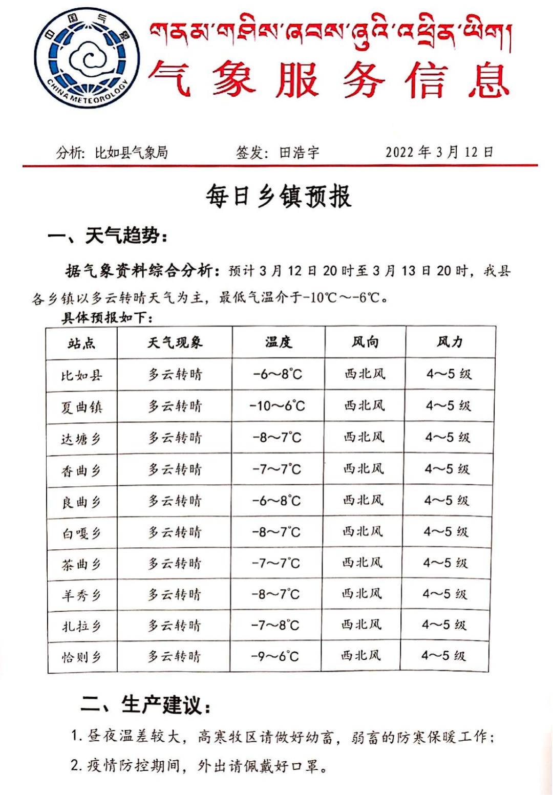 下沙子溝村委會(huì)最新天氣預(yù)報(bào),下沙子溝村委會(huì)最新天氣預(yù)報(bào)