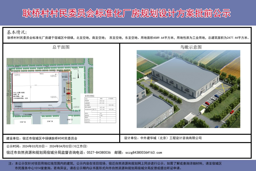 林王村村委會最新發(fā)展規(guī)劃,林王村村委會最新發(fā)展規(guī)劃