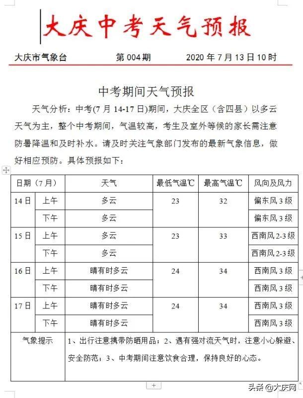 大慶市市氣象局最新新聞,大慶市氣象局最新新聞