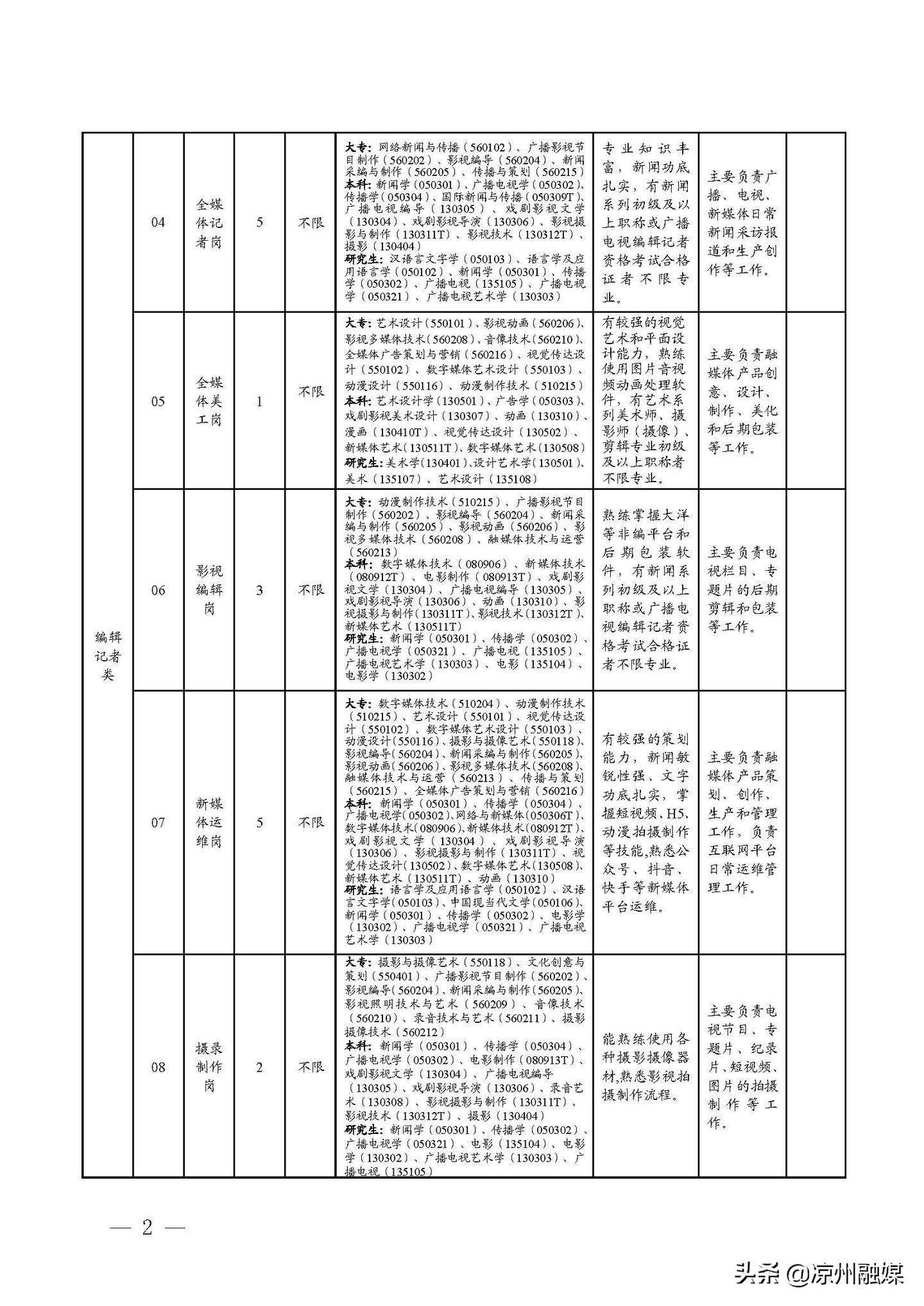 噶爾縣級公路維護(hù)監(jiān)理事業(yè)單位最新發(fā)展規(guī)劃,噶爾縣級公路維護(hù)監(jiān)理事業(yè)單位最新發(fā)展規(guī)劃