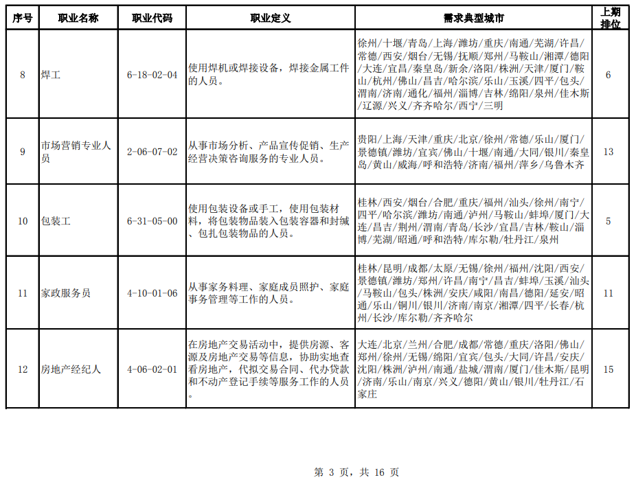 開陽縣級(jí)托養(yǎng)福利事業(yè)單位最新人事任命,開陽縣縣級(jí)托養(yǎng)福利事業(yè)單位最新人事任命動(dòng)態(tài)