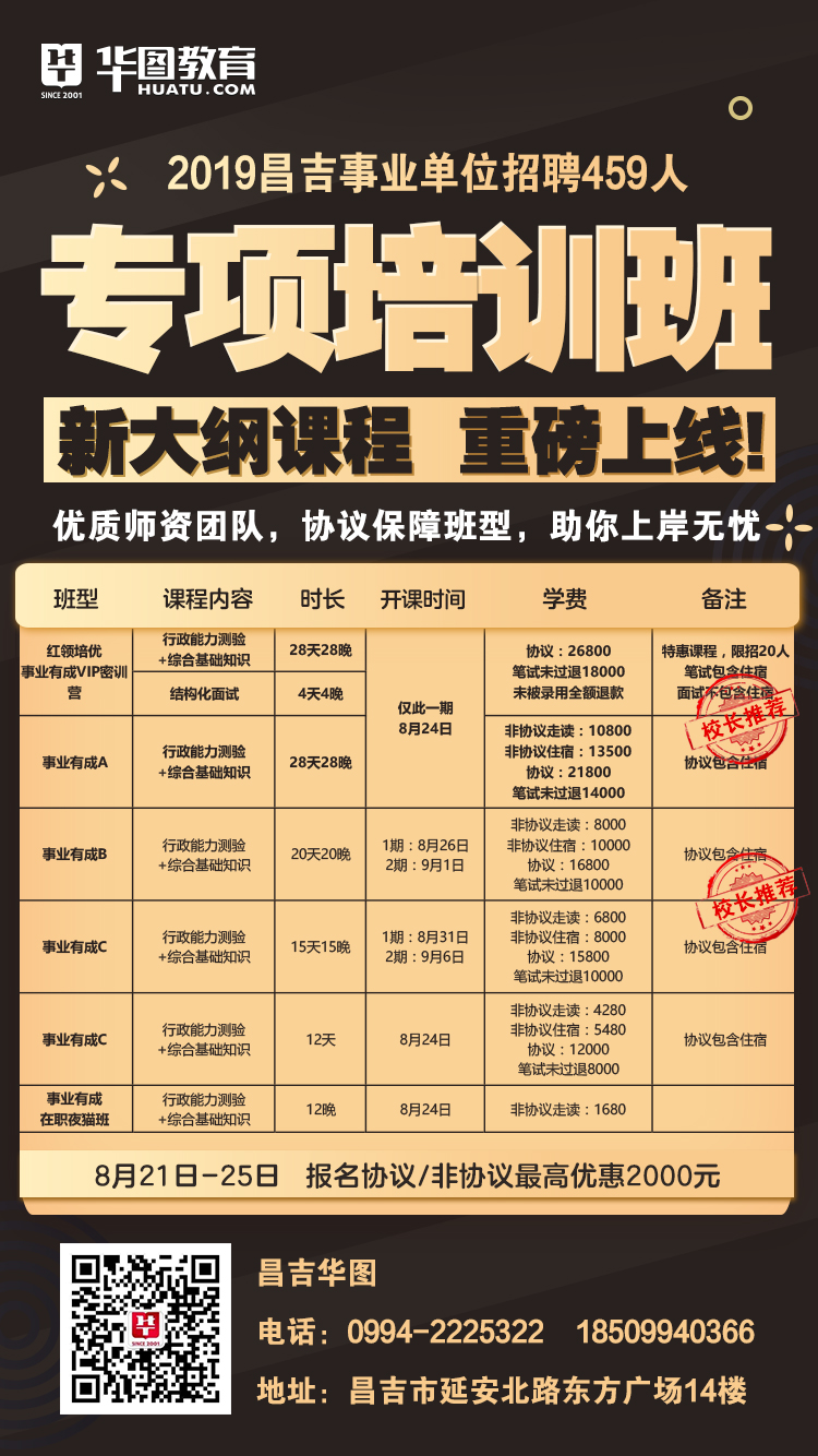 吉木薩爾縣成人教育事業(yè)單位最新招聘信息,吉木薩爾縣成人教育事業(yè)單位最新招聘信息概覽