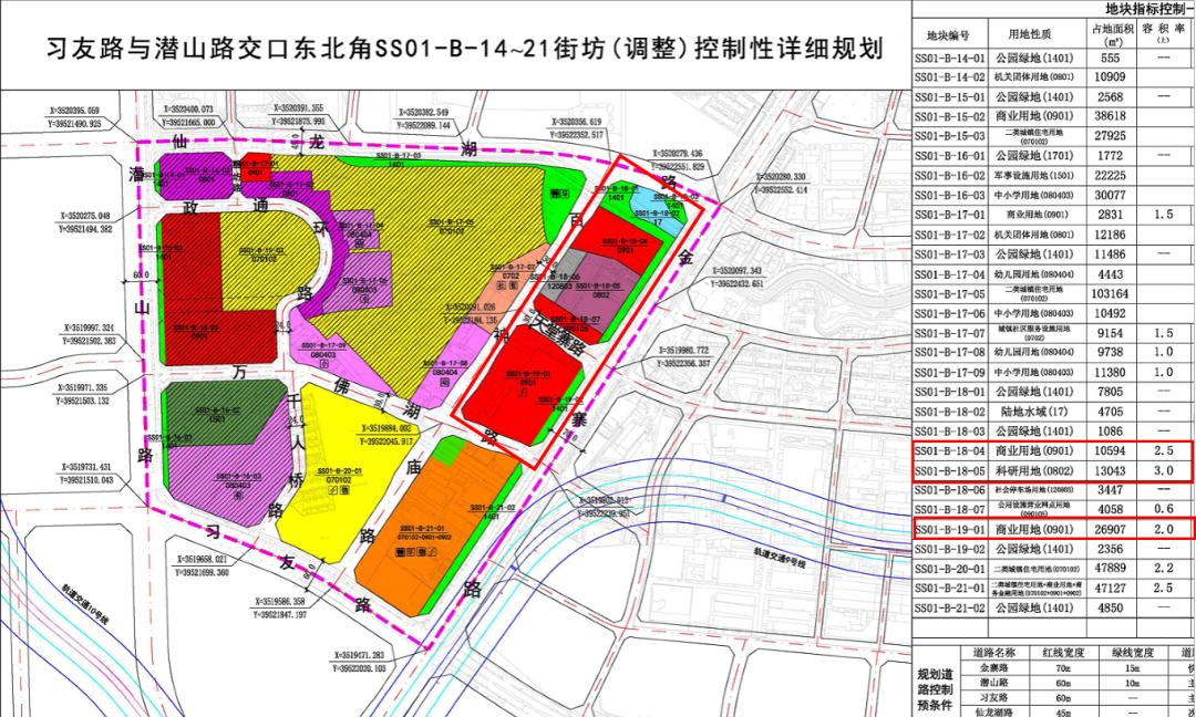 新站街道最新發(fā)展規(guī)劃,新站街道最新發(fā)展規(guī)劃，塑造未來城市的新面貌