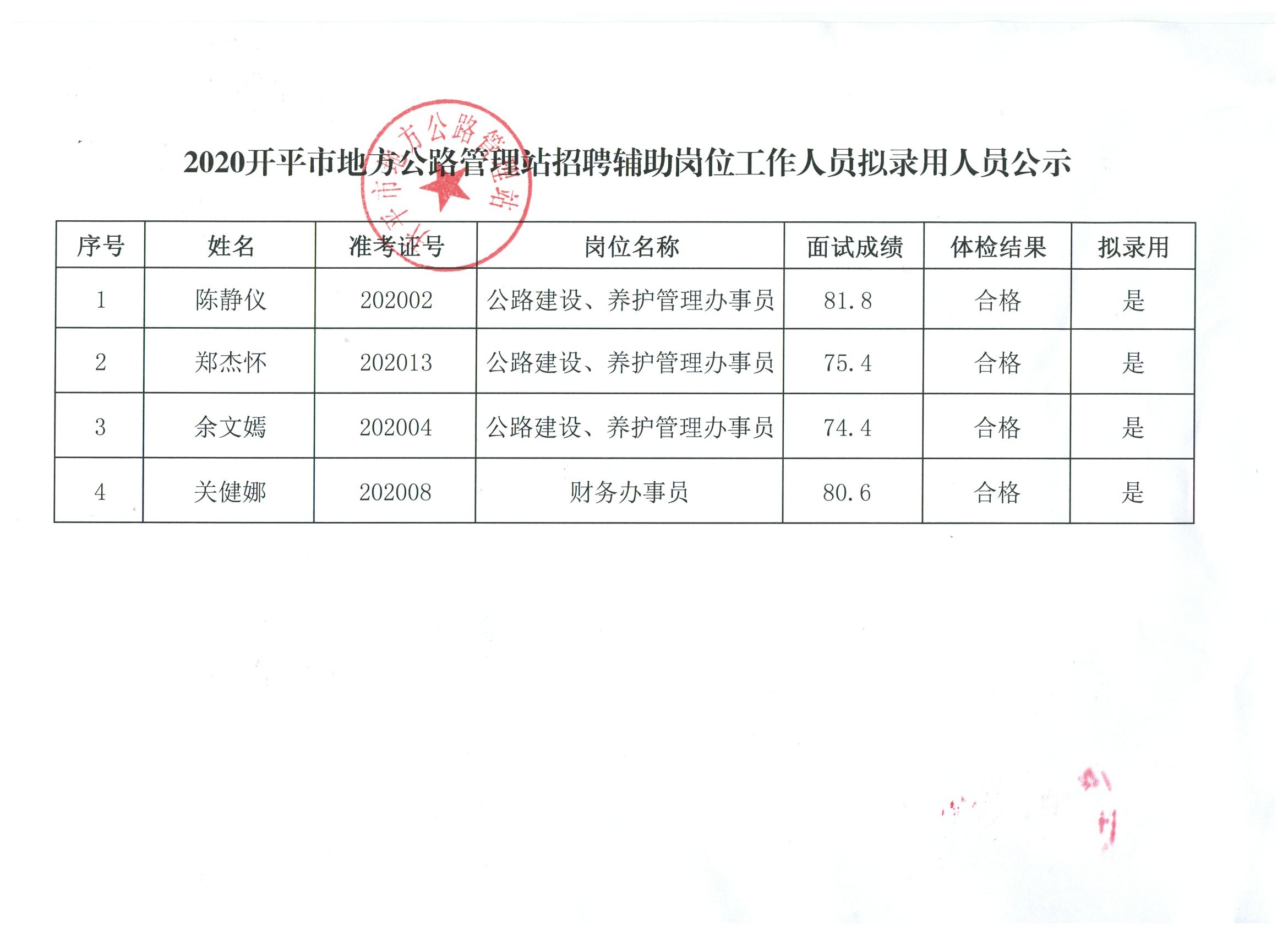 沙灣縣財(cái)政局最新招聘信息,沙灣縣財(cái)政局最新招聘信息詳解