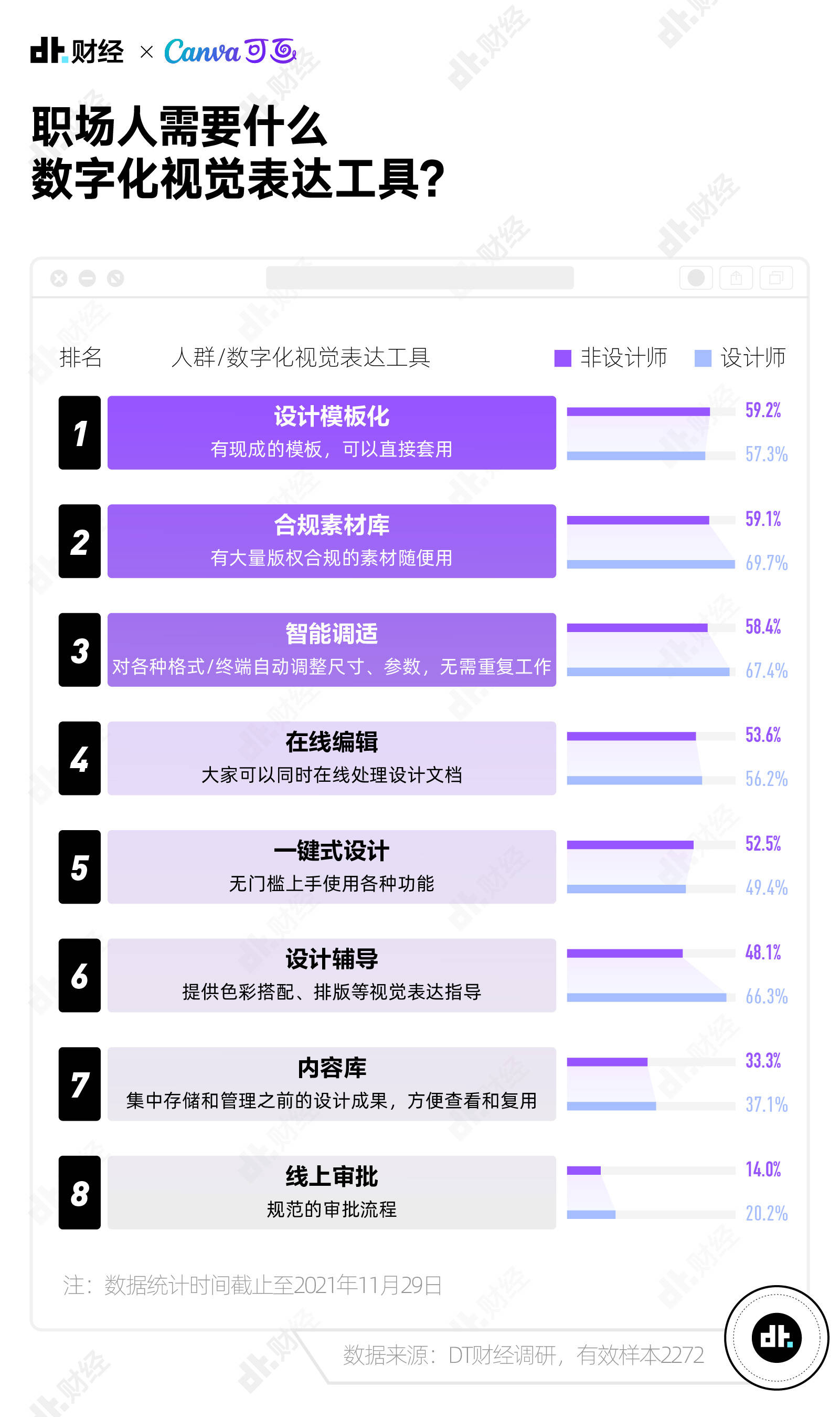 新奧天天免費(fèi)資料大全正版優(yōu)勢,數(shù)據(jù)引導(dǎo)設(shè)計(jì)方法_絕版38.982