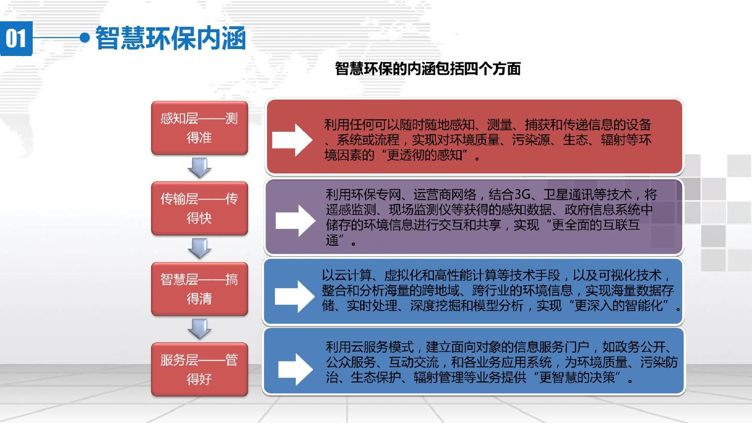 7777788888精準資料查詢,深入探討方案策略_環(huán)境版9.553