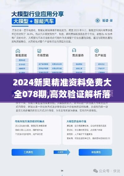 2024新澳精準資料免費,可依賴操作方案_完整版33.136