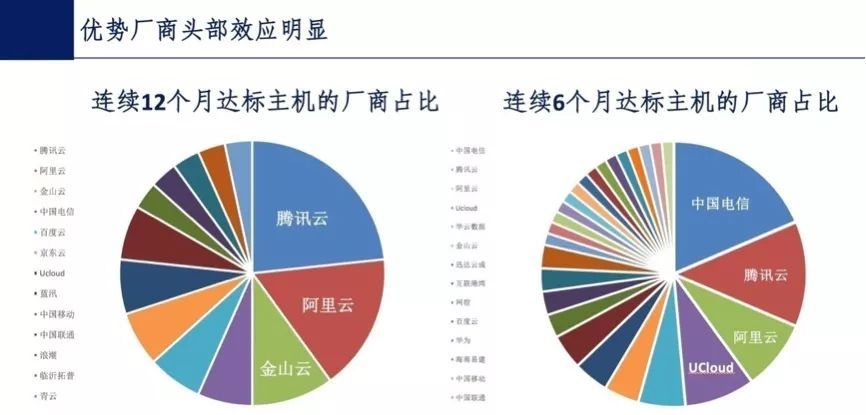 新奧精準資料免費提供最新版本,實地數(shù)據(jù)評估分析_性能版11.640