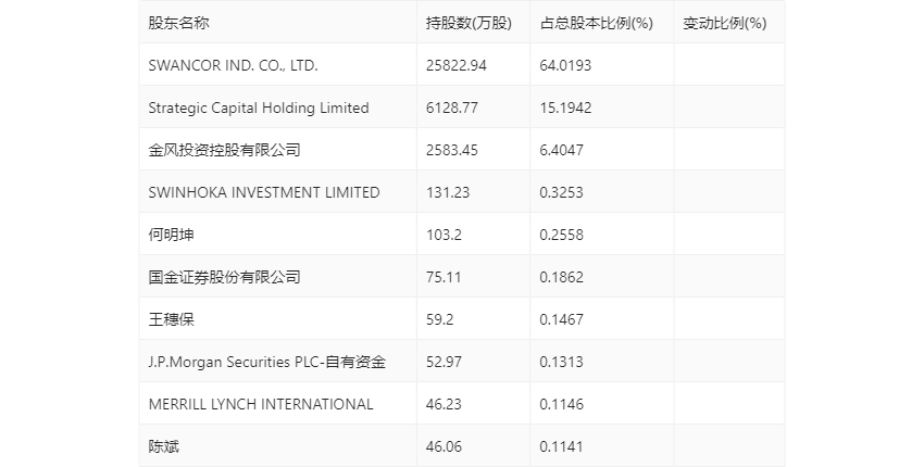 新澳門一碼一碼100準(zhǔn),數(shù)據(jù)獲取方案_增強(qiáng)版93.677