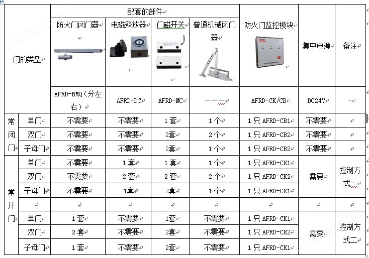 內(nèi)部資料和公開資料下載,全盤細(xì)明說明_影像版44.418