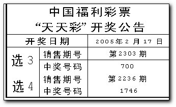 新澳天天彩免費(fèi)資料大全查詢,現(xiàn)況評判解釋說法_生態(tài)版31.761