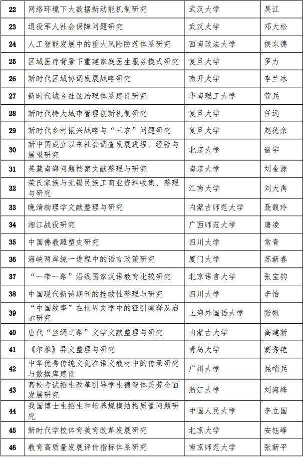 六會(huì)彩生肖開(kāi)獎(jiǎng)結(jié)果,最新研究解讀_并發(fā)版77.646