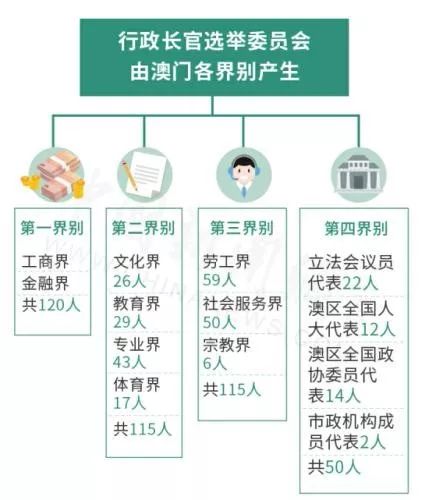 新澳門免費(fèi)資料大全在線查看,決策支持方案_影視版41.742