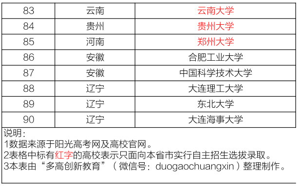 2024新奧正版資料大全免費(fèi)提供,創(chuàng)新計(jì)劃制定_多功能版42.555