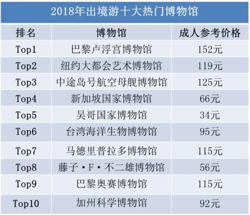 新澳天天開獎資料大全1052期,數(shù)據(jù)指導(dǎo)策略規(guī)劃_豪華款93.740