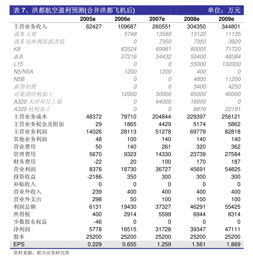 奧門開獎結果+開獎記錄2024年資料網站,現代化解析定義_融合版74.901