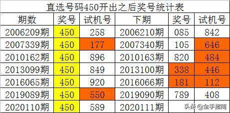 2024年新澳門彩歷史開獎記錄走勢圖,靈活性執(zhí)行方案_經(jīng)典版41.820