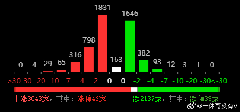 2024年新奧開獎結果,全方位數(shù)據(jù)解析表述_發(fā)布版44.674