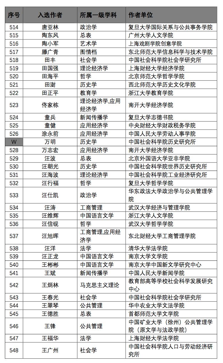 2024年新奧全年資料,創(chuàng)新策略執(zhí)行_天然版74.152