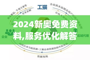 2024新奧全年資料免費大全,深入挖掘解釋說明_見證版9.679