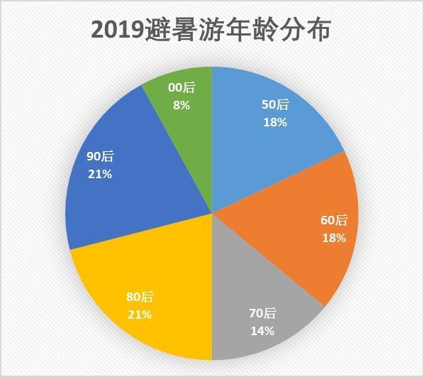 澳門天天開彩網(wǎng),數(shù)據(jù)引導(dǎo)設(shè)計(jì)方法_業(yè)界版86.873