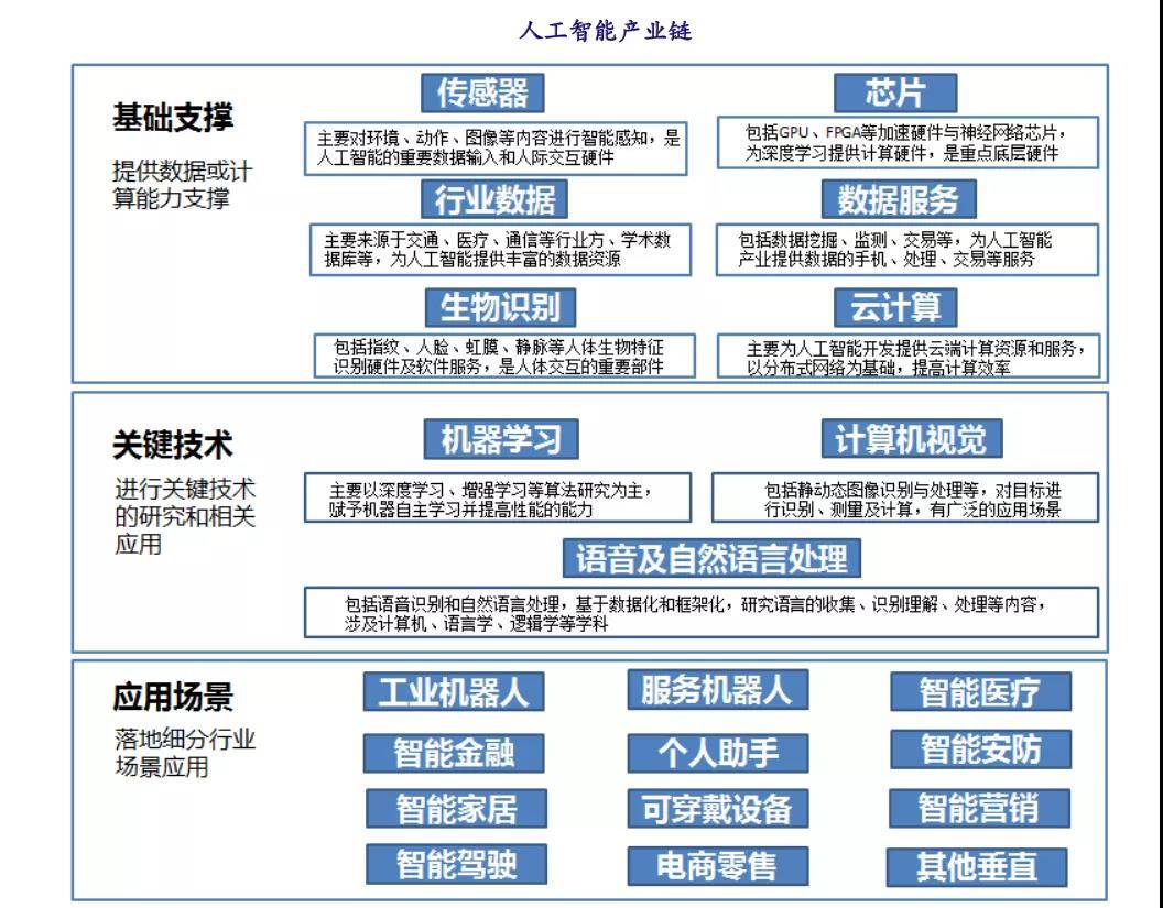 新澳門今天最新免費(fèi)資料,時(shí)代變革評(píng)估_智能版71.510