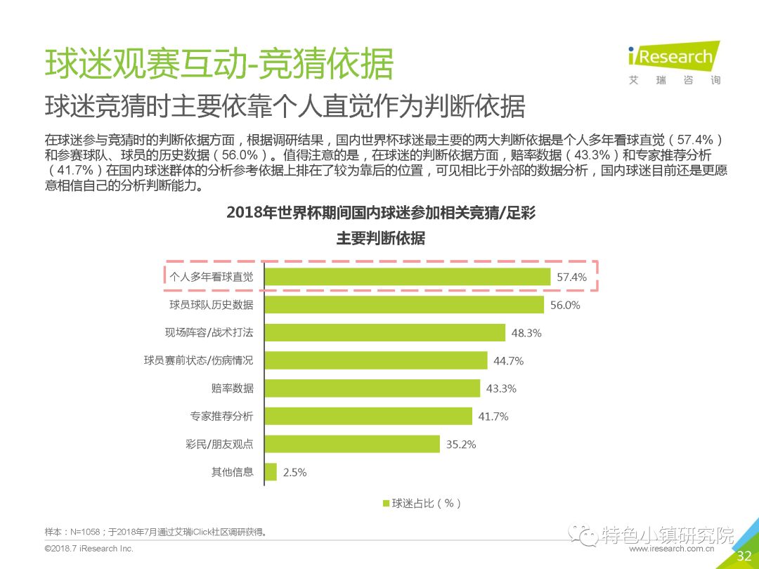 2024澳門天天六開獎怎么玩,專業(yè)數(shù)據(jù)解釋設(shè)想_家居版24.687