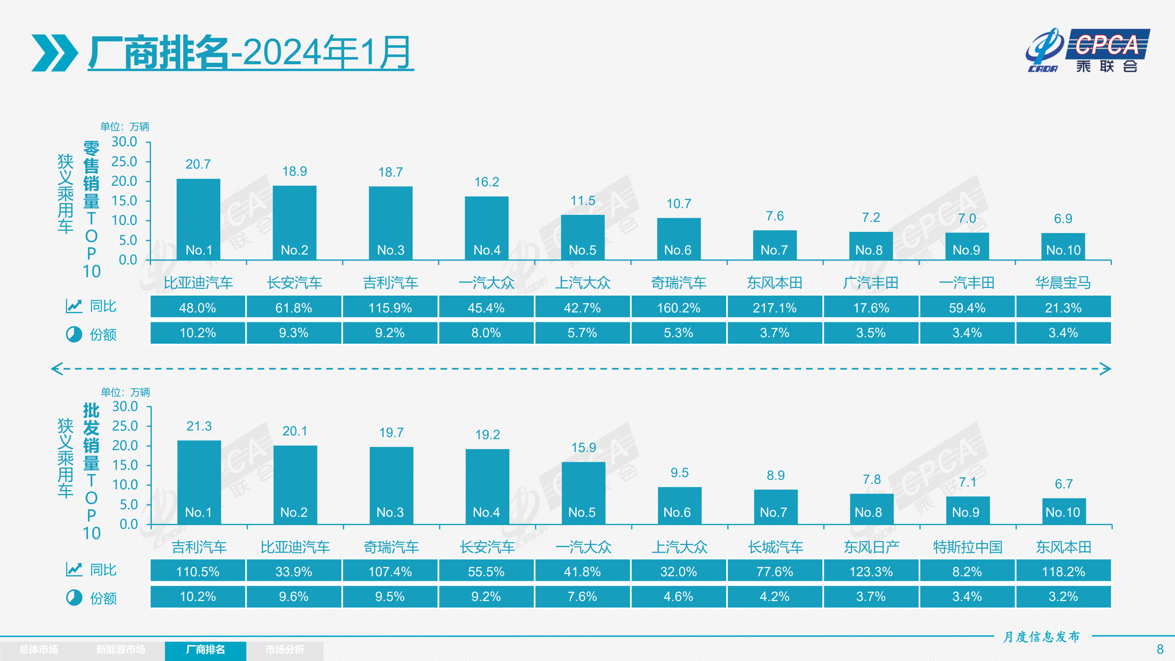 2024雷鋒心水網(wǎng)論壇,數(shù)據(jù)驅(qū)動方案_單獨版19.208