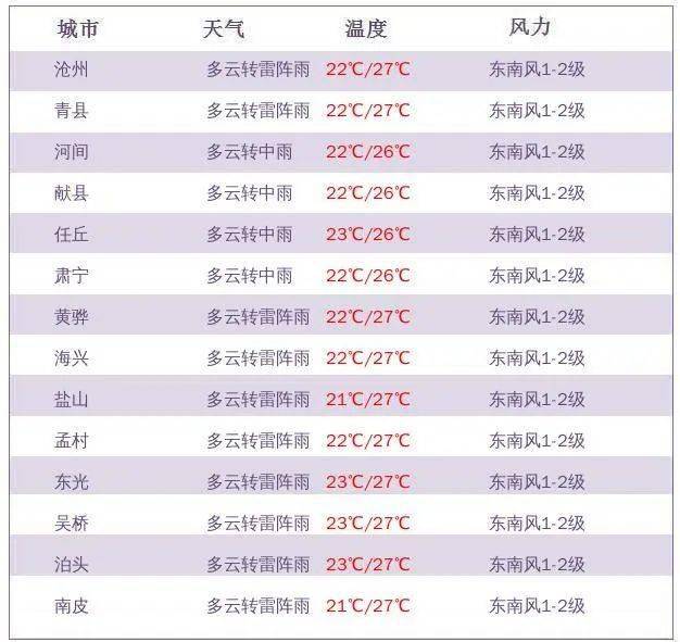 新奧天天免費資料單雙,行動規(guī)劃執(zhí)行_煉氣境80.391