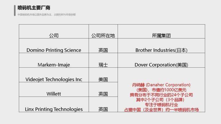 新澳內(nèi)部資料精準(zhǔn)一碼免費,穩(wěn)固計劃實施_活動版7.749