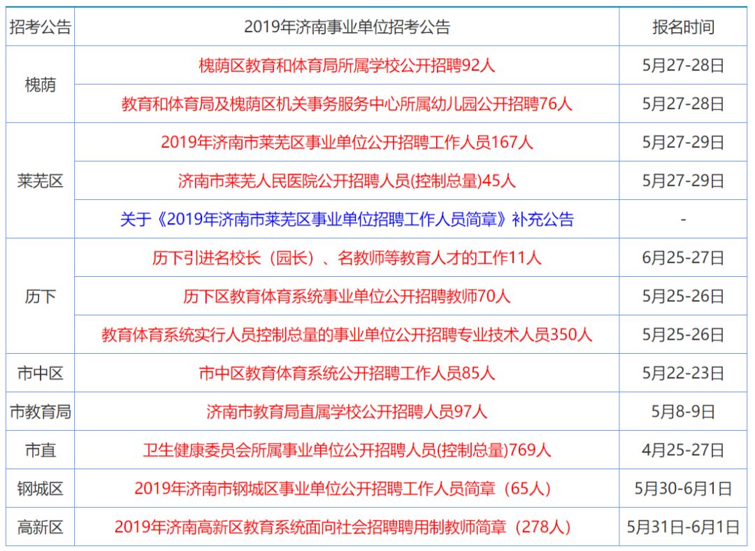 新澳龍門龍門資料大全,靈活執(zhí)行方案_結合版99.761