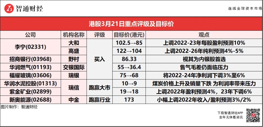 新奧天天精準資料大全,高速響應計劃執(zhí)行_后臺版58.221