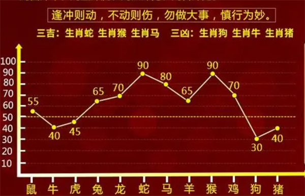 一肖一碼一必中一肖,數(shù)據引導設計方法_商務版6.500