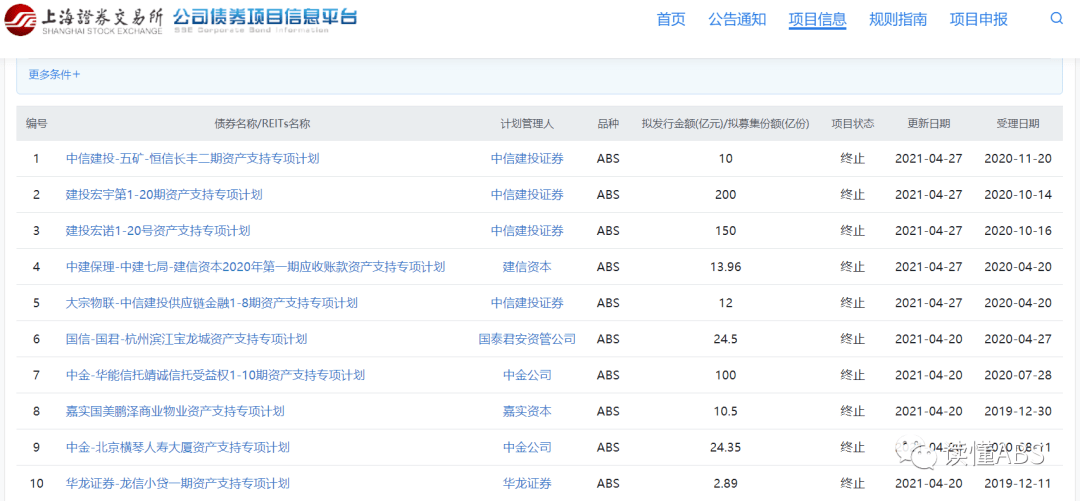 2024新澳門歷史開獎記錄查詢結果,完善實施計劃_投影版21.977