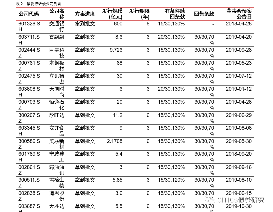 澳門一碼一肖一待一中今晚,決策資料歸檔備查_極致版4.645